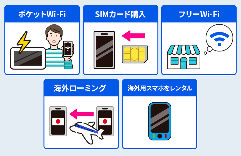 海外でのネット接続方法5つ