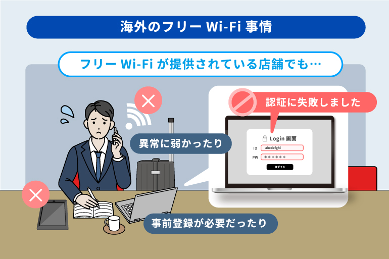 アメリカ出張時にフリーWi-Fi頼りで失敗する3つの理由と実際海外の通信事情に困っているビジネスマン