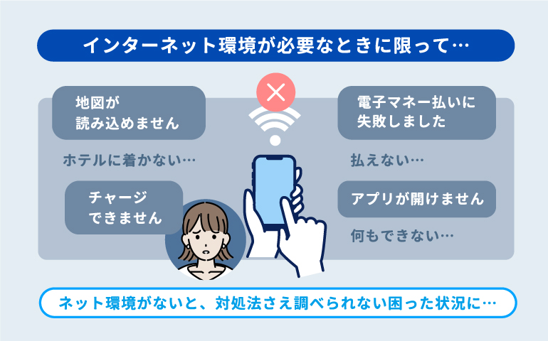 インターネット環境が必要なときに限ってスマホがネットに繋げない状況例