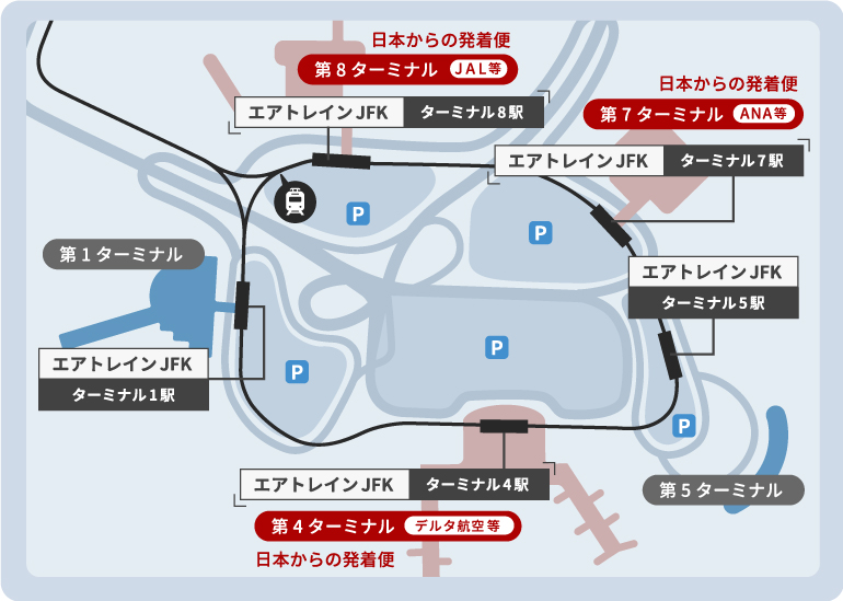 ニューヨークのジョン・F・ケネディ国際空港（JFK空港）の8つのターミナル配置と主要航空会社図解