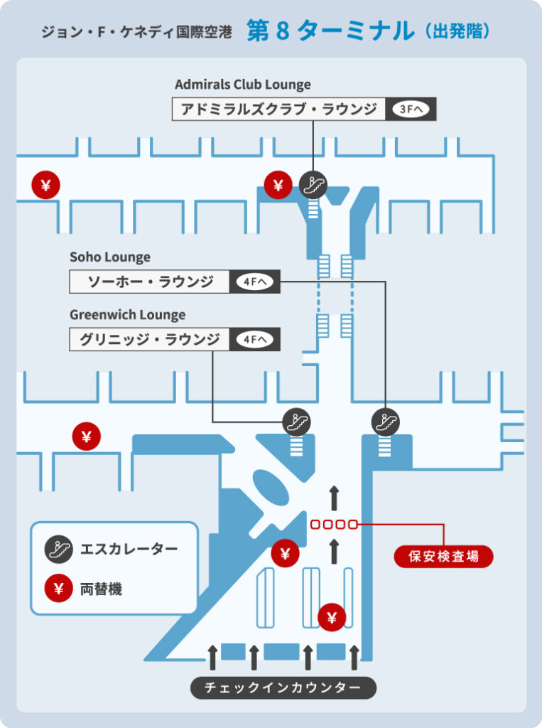 ジョン・F・ケネディ国際空港（JFK空港）の第8ターミナルで日本人がよく使う施設の位置を図解