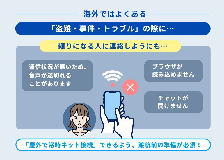 海外ではよくある盗難・事件・トラブルへの備えとして、常時ネット接続の重要性が分かる状況例